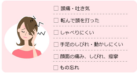 脳神経外科　症状