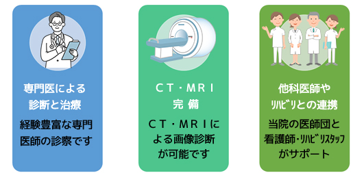 脳神経外科　症状